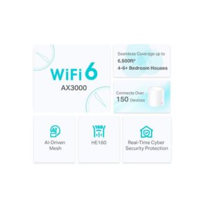 REPETIDOR AX3000 TP-LINK DECO X50 - Imagen 2